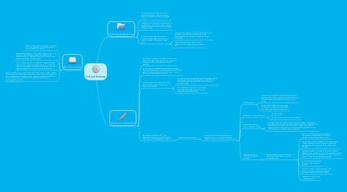 Mind Map: Critical thinking