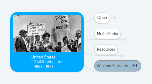 Mind Map: United States Civil Rights 1960 - 1973