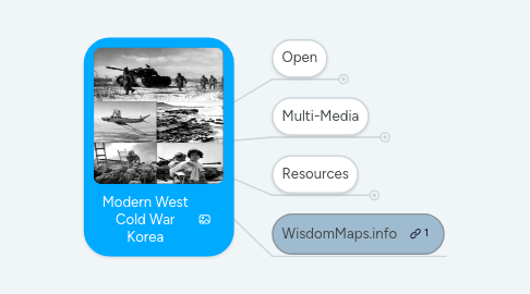 Mind Map: Modern West Cold War Korea