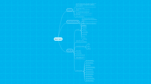 Mind Map: Аудитория