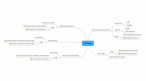 Mind Map: 5 Stil Regeln