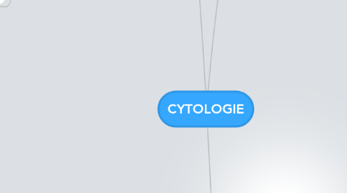Mind Map: CYTOLOGIE