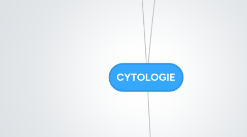 Mind Map: CYTOLOGIE