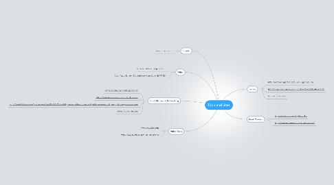 Mind Map: Tools and Sites