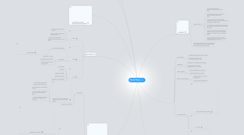 Mind Map: Thermal Physics