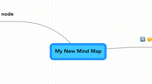 Mind Map: My New Mind Map