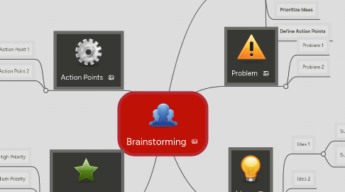 Mind Map: Brainstorming