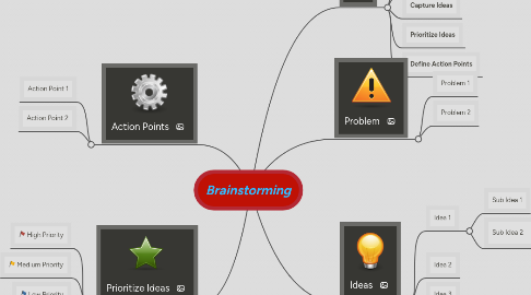 Mind Map: Brainstorming