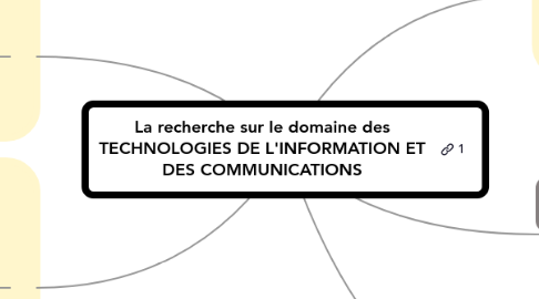 Mind Map: La recherche sur le domaine des TECHNOLOGIES DE L'INFORMATION ET DES COMMUNICATIONS