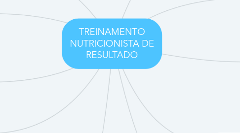 Mind Map: TREINAMENTO NUTRICIONISTA DE RESULTADO
