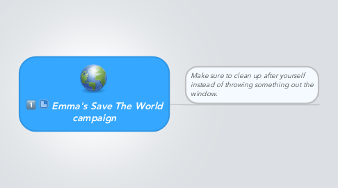 Mind Map: Emma's Save The World campaign