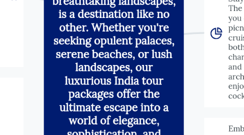 Mind Map: India, a land of vibrant colors, ancient traditions, and breathtaking landscapes, is a destination like no other. Whether you're seeking opulent palaces, serene beaches, or lush landscapes, our luxurious India tour packages offer the ultimate escape into a world of elegance, sophistication, and unmatched experiences. Allow us to take you on a journey through the finest India has to offer, where every moment is crafted to perfection.