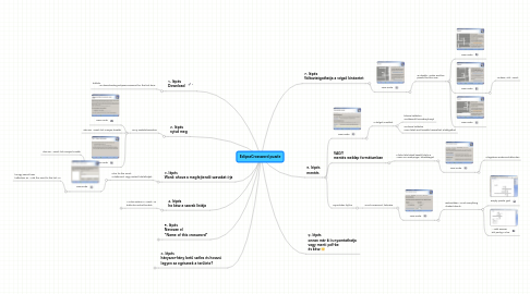 Mind Map: EclipseCrossword puzzle