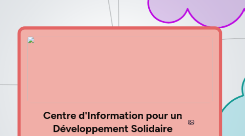 Mind Map: Centre d'Information pour un Développement Solidaire