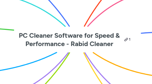 Mind Map: PC Cleaner Software for Speed & Performance - Rabid Cleaner
