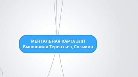 Mind Map: МЕНТАЛЬНАЯ КАРТА ЗЛП Выполнили Терентьев, Созыкин