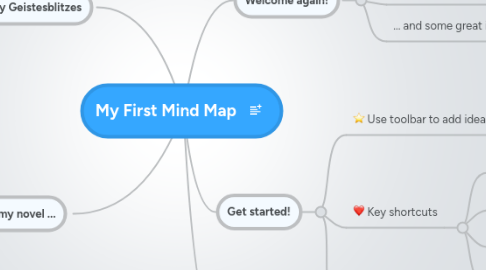 Mind Map: My First Mind Map