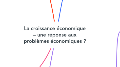 Mind Map: La croissance économique – une réponse aux problèmes économiques ?