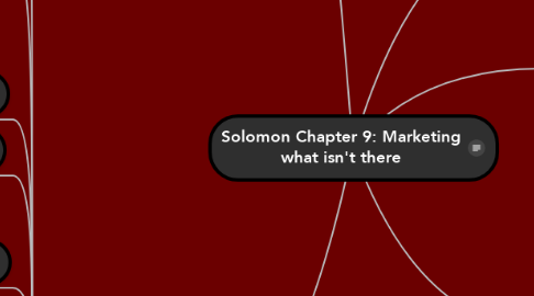 Mind Map: Solomon Chapter 9: Marketing what isn't there