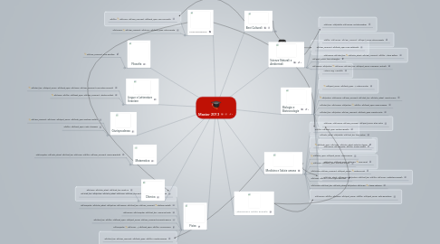 Mind Map: Master 2013