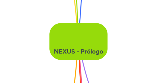 Mind Map: NEXUS - Prólogo