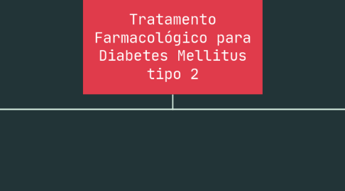 Mind Map: Tratamento Farmacológico para Diabetes Mellitus tipo 2