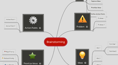 Mind Map: Brainstorming