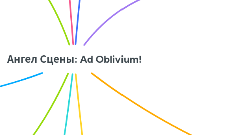 Mind Map: Ангел Сцены: Ad Oblivium!