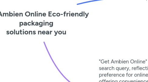 Mind Map: Get Ambien Online Eco-friendly packaging solutions near you