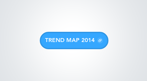 Mind Map: TREND MAP 2014