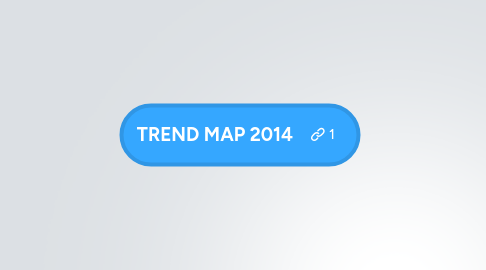 Mind Map: TREND MAP 2014