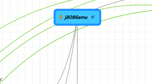 Mind Map: j8086emu