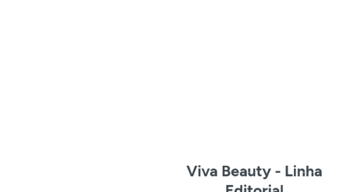 Mind Map: Viva Beauty - Linha Editorial