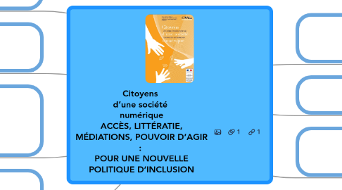 Mind Map: Citoyens d’une société numérique ACCÈS, LITTÉRATIE, MÉDIATIONS, POUVOIR D’AGIR : POUR UNE NOUVELLE POLITIQUE D’INCLUSION