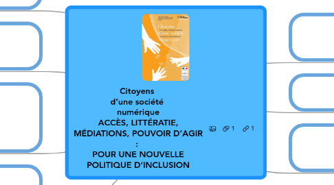 Mind Map: Citoyens  d’une société  numérique ACCÈS, LITTÉRATIE, MÉDIATIONS, POUVOIR D’AGIR :  POUR UNE NOUVELLE POLITIQUE D’INCLUSION