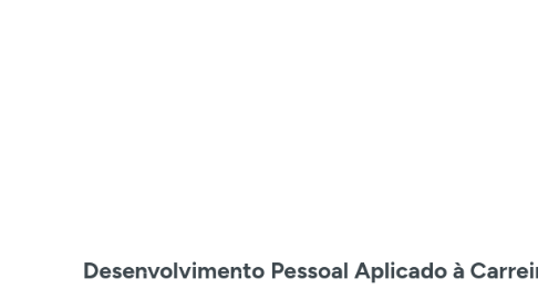 Mind Map: Desenvolvimento Pessoal Aplicado à Carreira Profissional