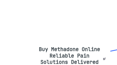 Mind Map: Buy Methadone Online Reliable Pain Solutions Delivered Fast