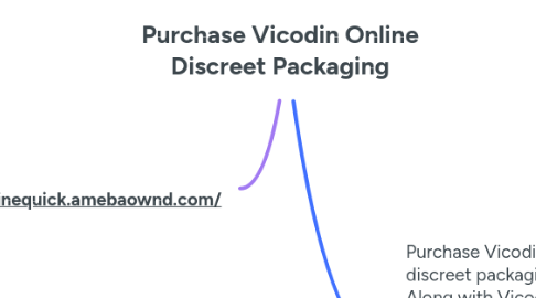 Mind Map: Purchase Vicodin Online Discreet Packaging