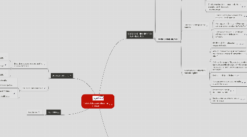 Mind Map: Modulo 1: Educare alla prima infanzia