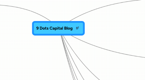 Mind Map: 9 Dots Capital Blog