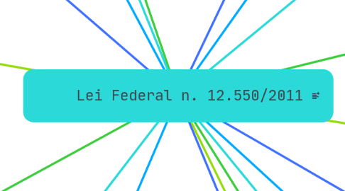 Mind Map: Lei Federal n. 12.550/2011