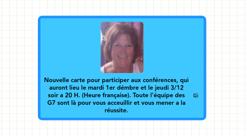 Mind Map: Nouvelle carte pour participer aux conférences, qui auront lieu le mardi 1er démbre et le jeudi 3/12 soir a 20 H. (Heure française). Toute l'équipe des G7 sont là pour vous acceuillir et vous mener a la réussite.