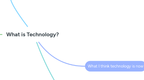 Mind Map: What is Technology?