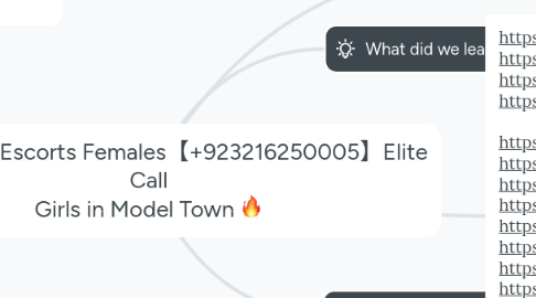 Mind Map: Model Town Escorts Females【+923216250005】Elite Call Girls in Model Town 🔥