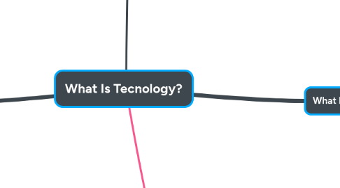 Mind Map: What Is Tecnology?