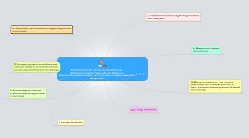 Mind Map: Положення про центральну та республіканську (Автономна республіка Крим), обласні, Київську та Севастопольську міські, районні (міські) психолого-медико-педагогічні консультації