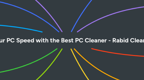 Mind Map: Boost Your PC Speed with the Best PC Cleaner - Rabid Cleaner