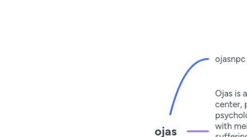 Mind Map: ojas