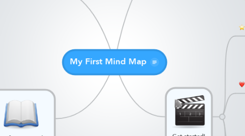 Mind Map: My First Mind Map