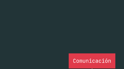 Mind Map: Comunicación